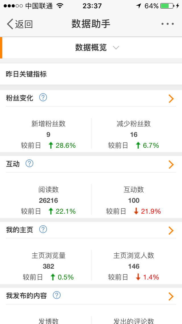 微博黄v账号截图(一个黄v微博账号 多少钱)