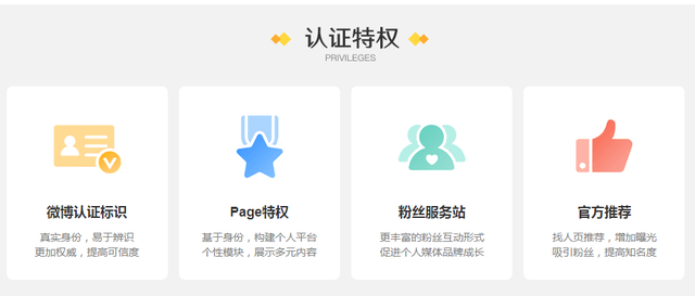 微博黄V满足条件就能通过吗