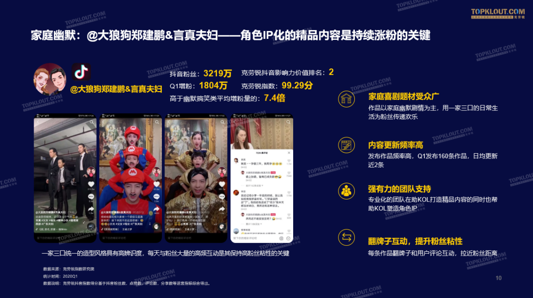 低价涨粉平台(在线涨粉平台便宜)