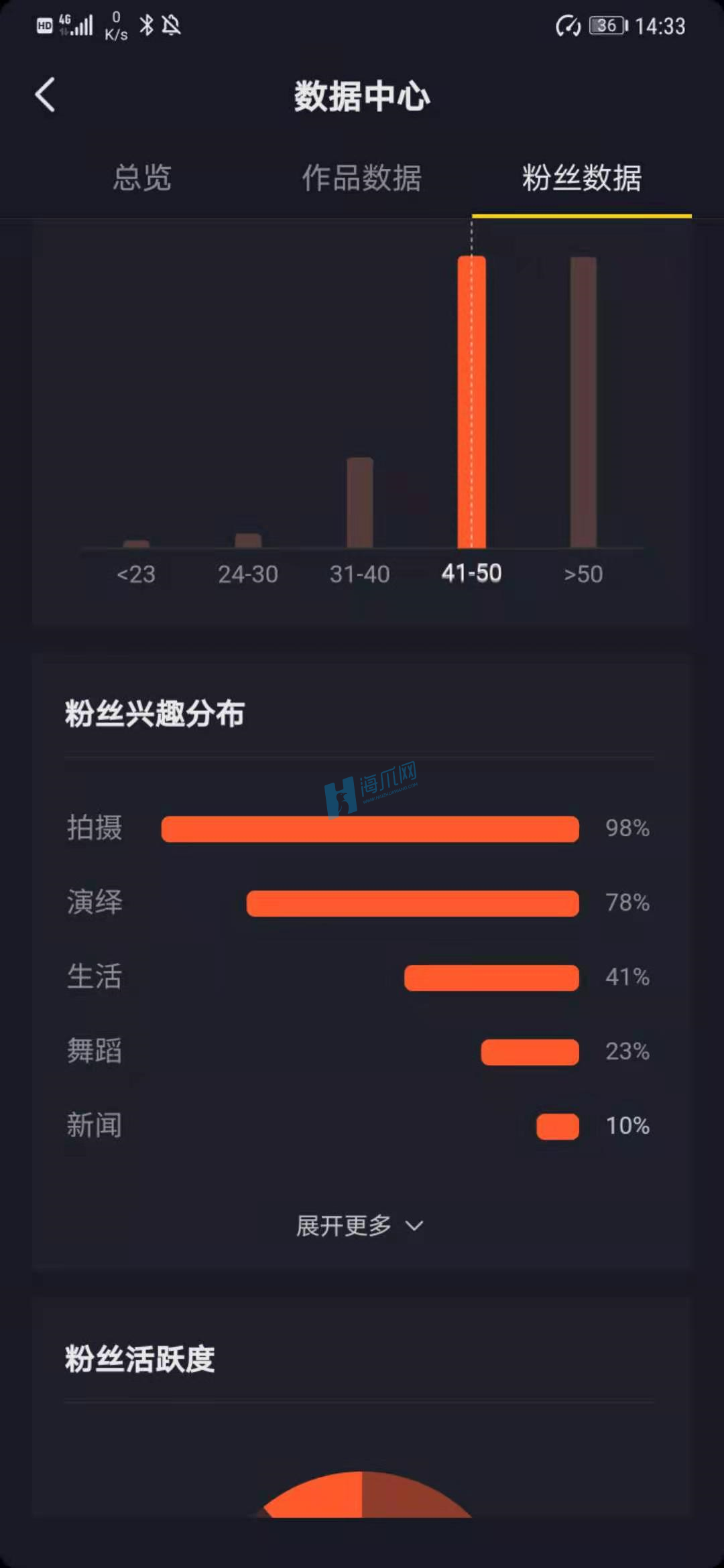 抖音号交易安全吗(抖音账号交易受法律保护吗)