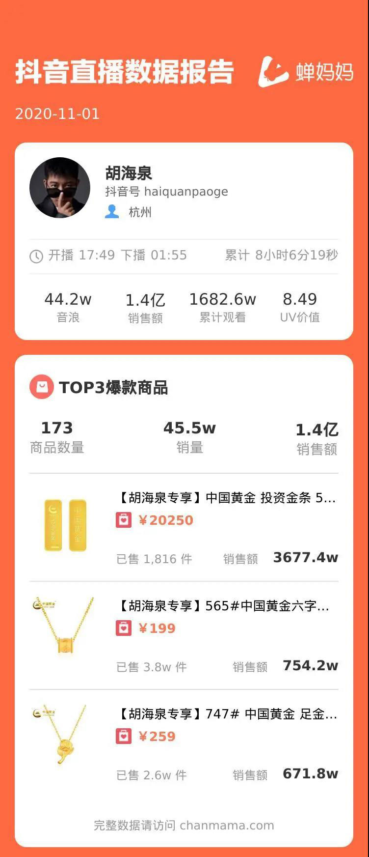 购买抖音号去哪个平台(想买个抖音号要走什么平台?)