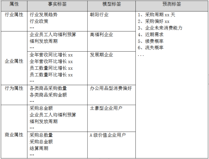 微博自定义评论自助下单(微博评论24小时自助下单平台)