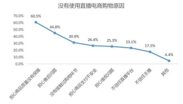 微博10个赞自助下单