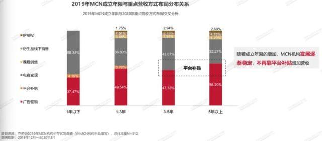 微博10个赞自助下单