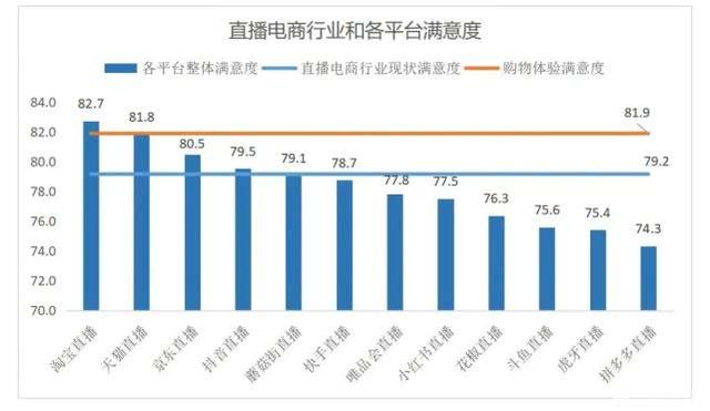 微博10个赞自助下单