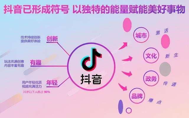 如何快速涨粉丝1000(快手如何快速涨粉丝1000)