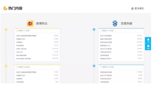 微博没有实时怎么办(发微博没有实时怎么办)