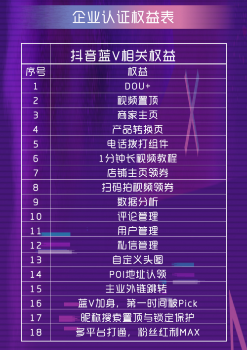蓝V紫V认证符号可复制(蓝色v字认证可复制符号素材)