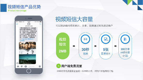 在线发短信平台(在线短信发送短信)