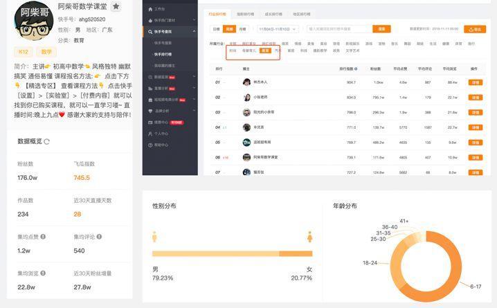 业务秒网站24小时自助下单平台(免费24小时自助下单平台网站在线)