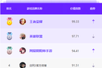 微博蓝v在线购买(微博蓝v会员多少钱)