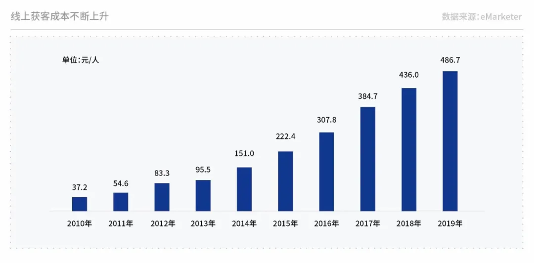 业务24小时自助下单平台(24小时自助下单平台业务网)