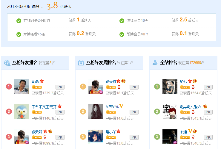 新浪微博达人怎么取消(微博怎么取消自己的用户)