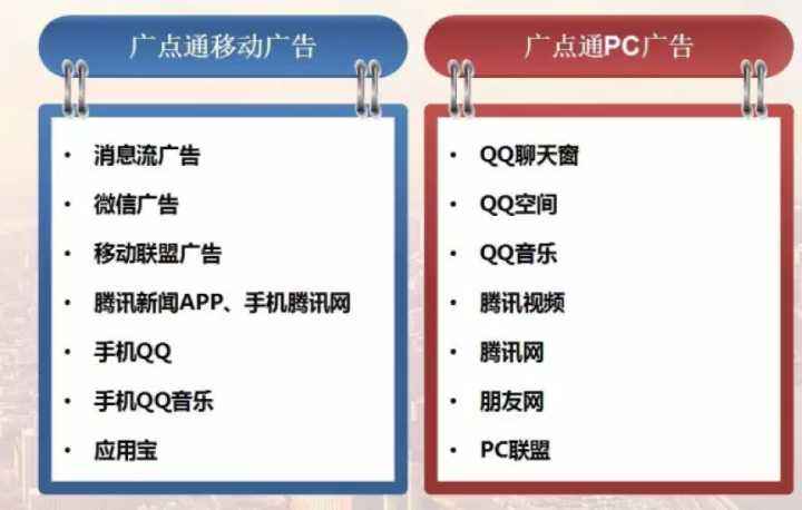 免费投放广告平台有哪些(免费的投放广告有什么平台)