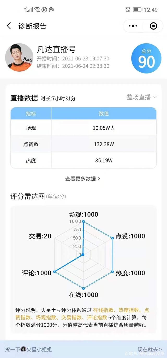 视频号黄v认证(视频号黄v认证流程)
