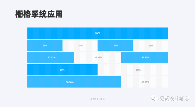 申请新浪微博的步骤