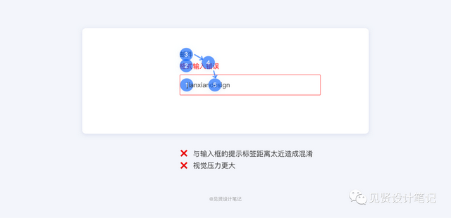 申请新浪微博的步骤