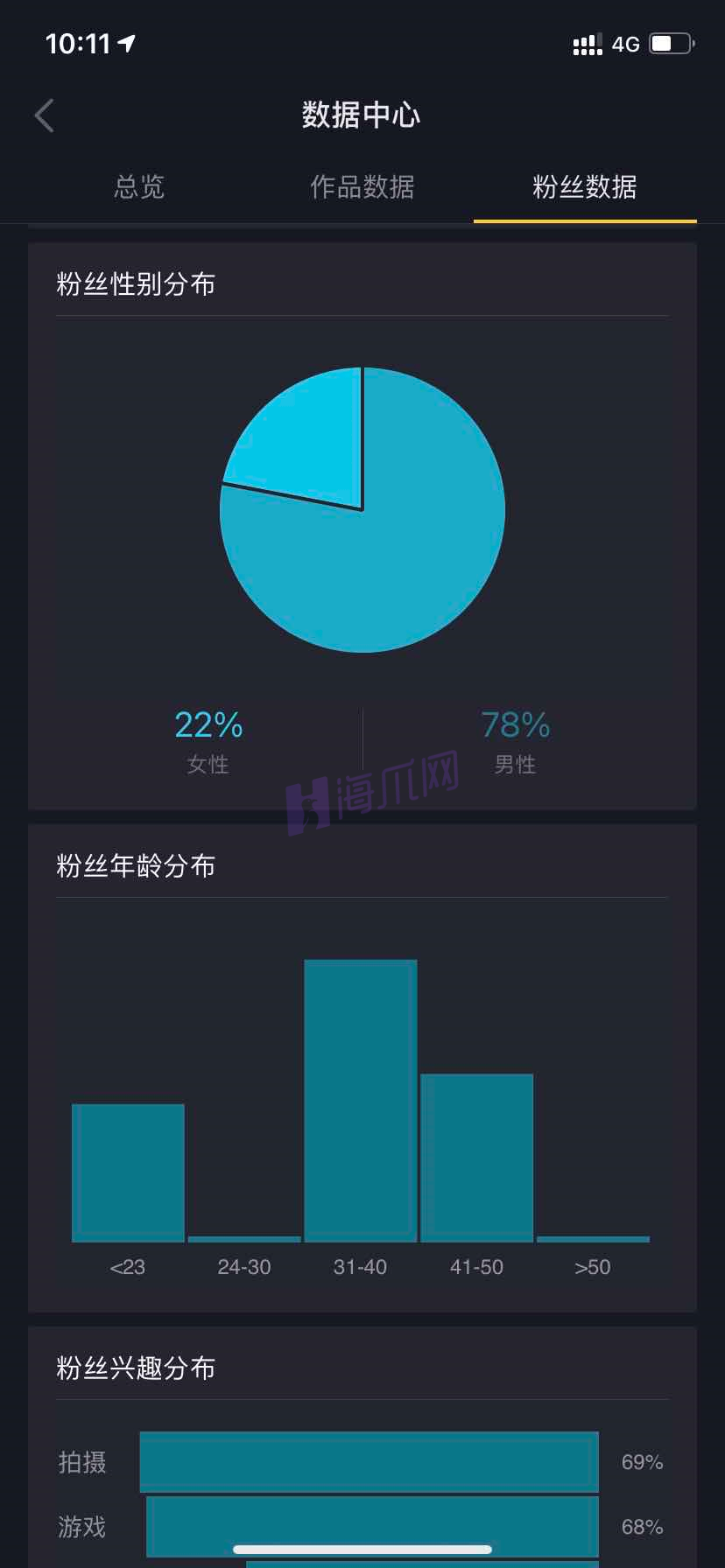 直播账号交易网站(主播游戏账号交易平台)