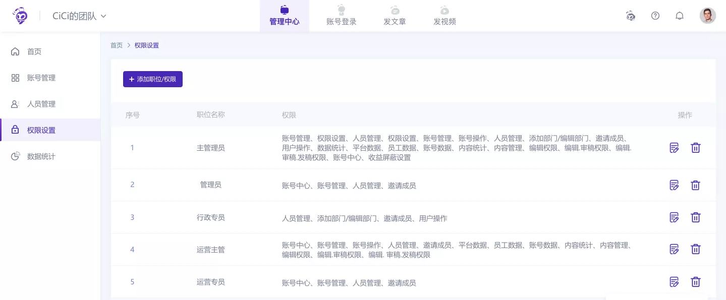 自媒体账号买卖平台(自媒体账号交易平台出售)