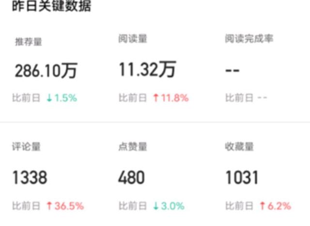 百家号粉丝自助下单(微博粉丝自助下单系统)