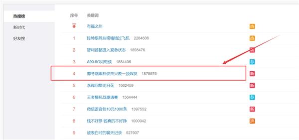 微博24小时秒单业务平台(24小时业务自助下单平台微博)