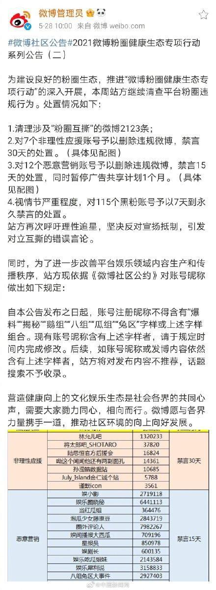 微博不要搜什么你懂的 微博不要搜什么你懂的