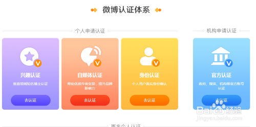 微博黄v认证有什么好处(微博黄v认证需要什么条件)