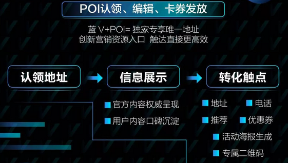 企业蓝V(企业蓝v要交开通商品橱窗的500)