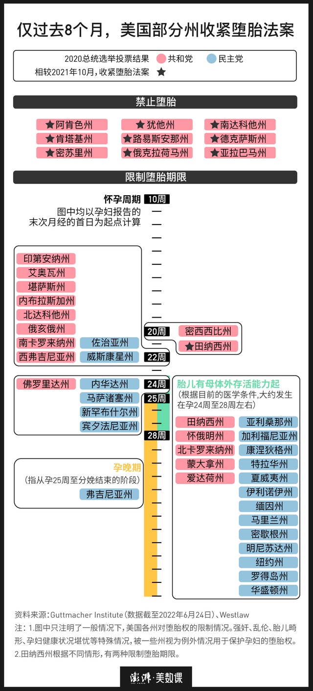 新浪微博黄v认证号购买