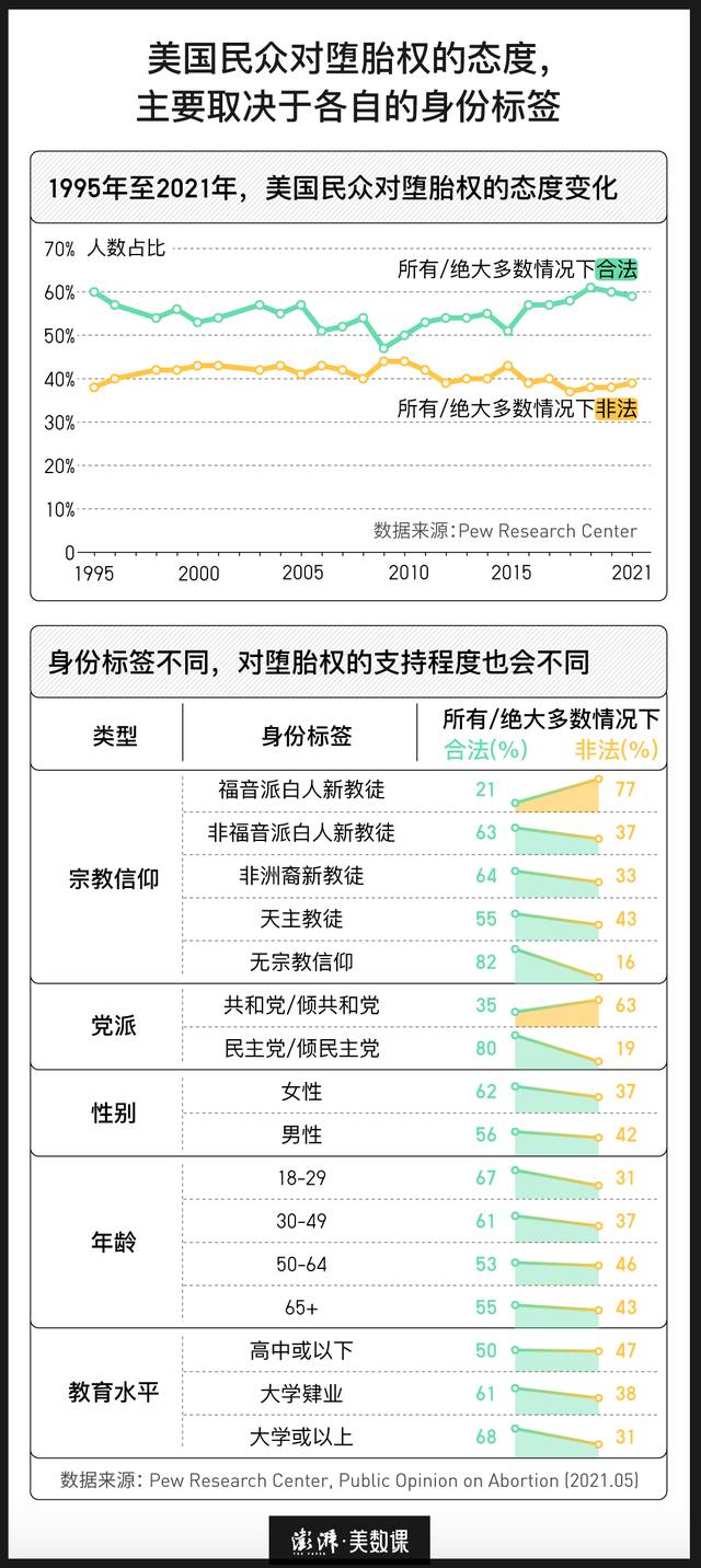 新浪微博黄v认证号购买