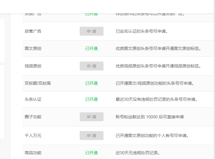 头条加黄V需要什么条件(头条怎么加黄v头条加V好难啊)