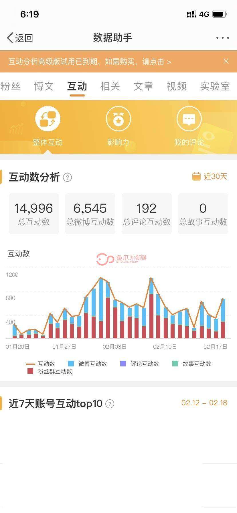 微博金v号购买平台(新浪微博金v自助平台)