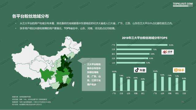 微博业务在线下单平台(微博业务在线下单平台投票)