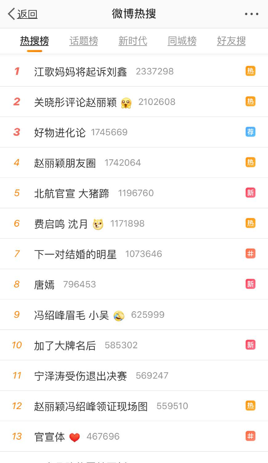 微博突然掉实时的原因(微博实时掉了以前发的还在实时吗)