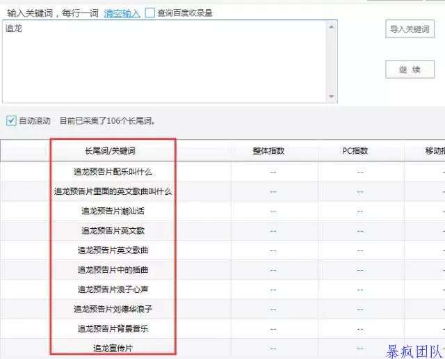 百家号涨粉丝最快的方法的简单介绍