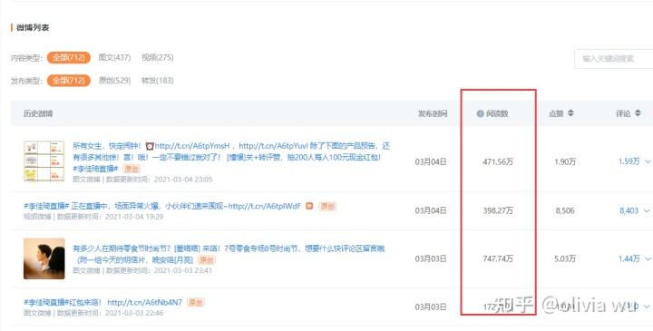 怎么查一个人的微博号(怎么查一个人的微博号知乎)