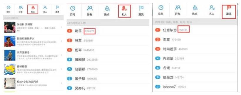 微博实时(微博实时号在哪里看)
