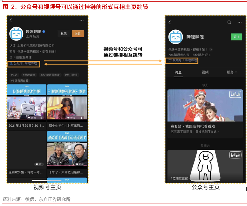 视频号刷粉网站推广马上刷(免费刷粉网站推广马上刷)