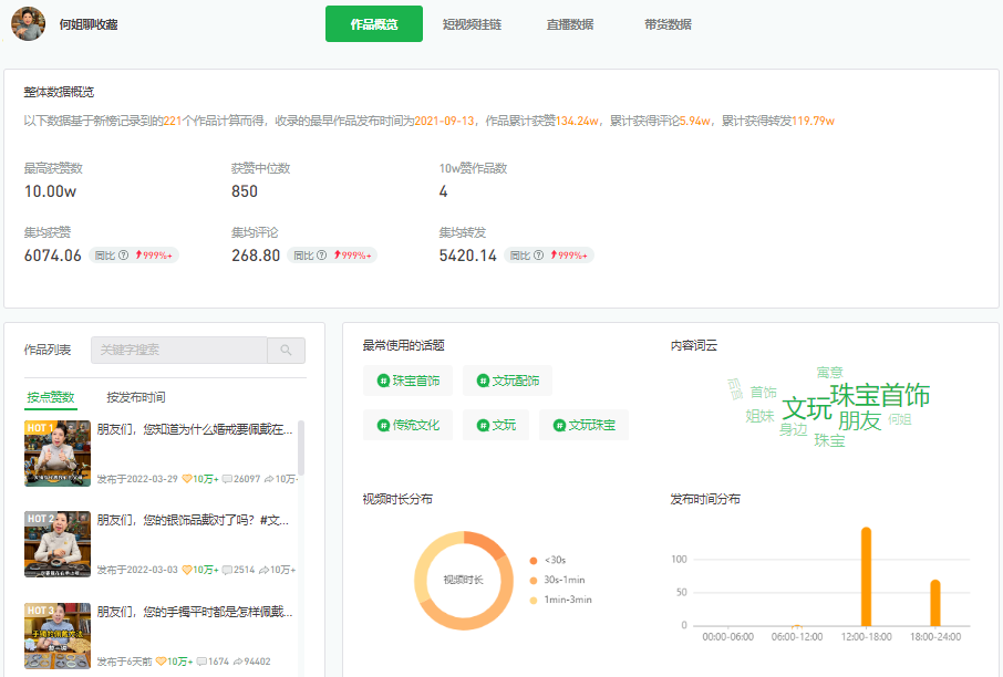 视频号刷粉网站推广马上刷(免费刷粉网站推广马上刷)