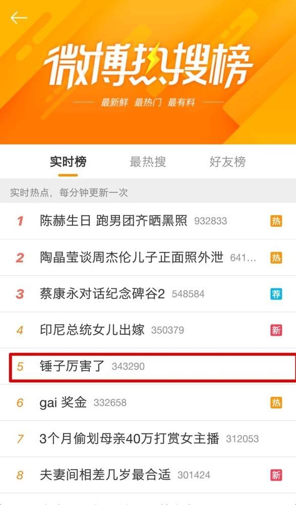 微博实时号很厉害吗(微博的实时号什么意思)