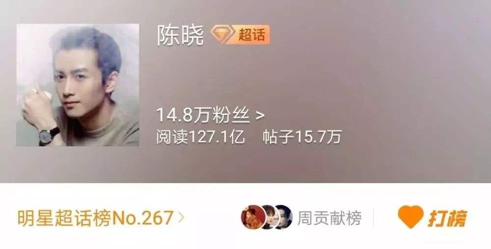 成为超话主持人后怎么显示黄V(已经是超话主持人了,为什么没有黄v)