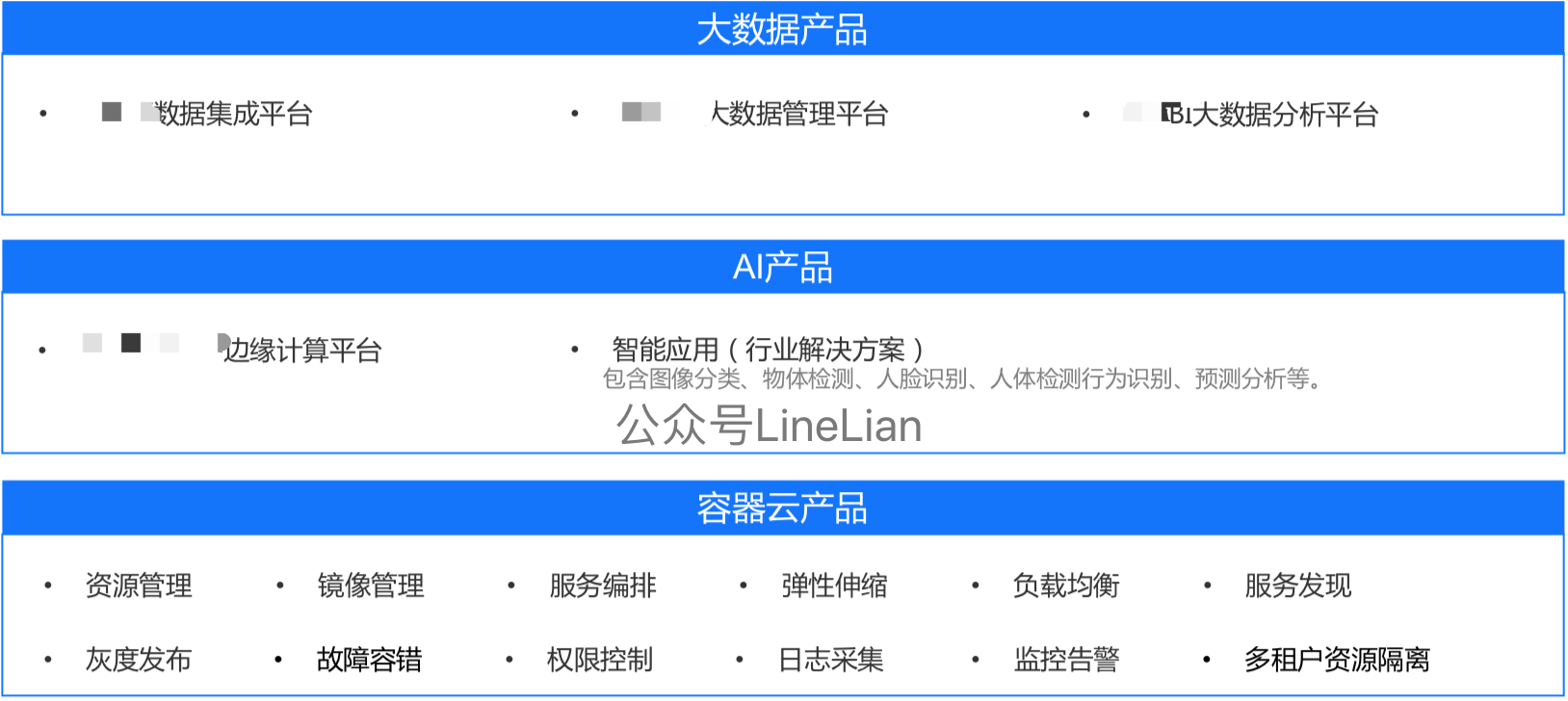 云商城24小时自助下单平台(云商城24小时自助下单平台乐跑)