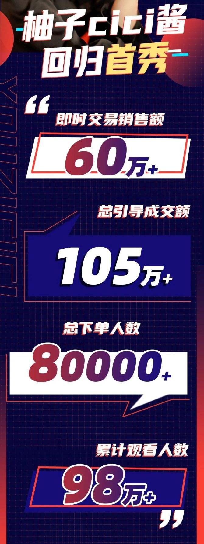 一元涨一百粉丝(涨粉丝1元100个粉丝)