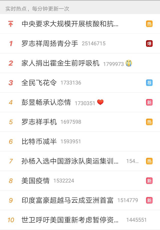 一个微博实时号值多少钱的简单介绍