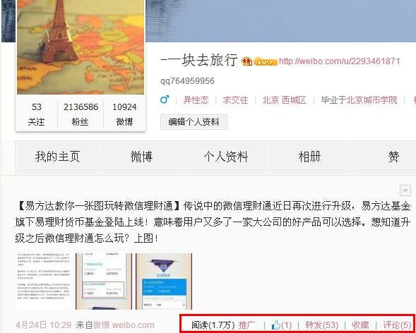 微博阅读量自助下单(微博视频播放量自助下单)