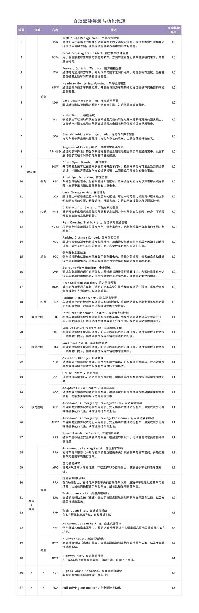 微博评论自助下单平台最低价 微博评论自助下单平台最低价