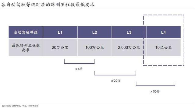 微博评论自助下单平台最低价 微博评论自助下单平台最低价