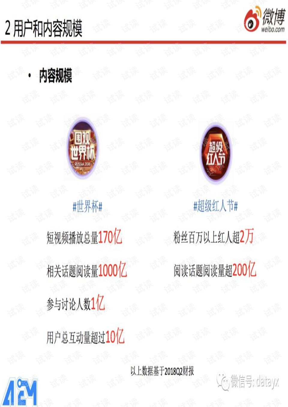 卖微博号平台哪个好(买微博号交易平台哪个最好)