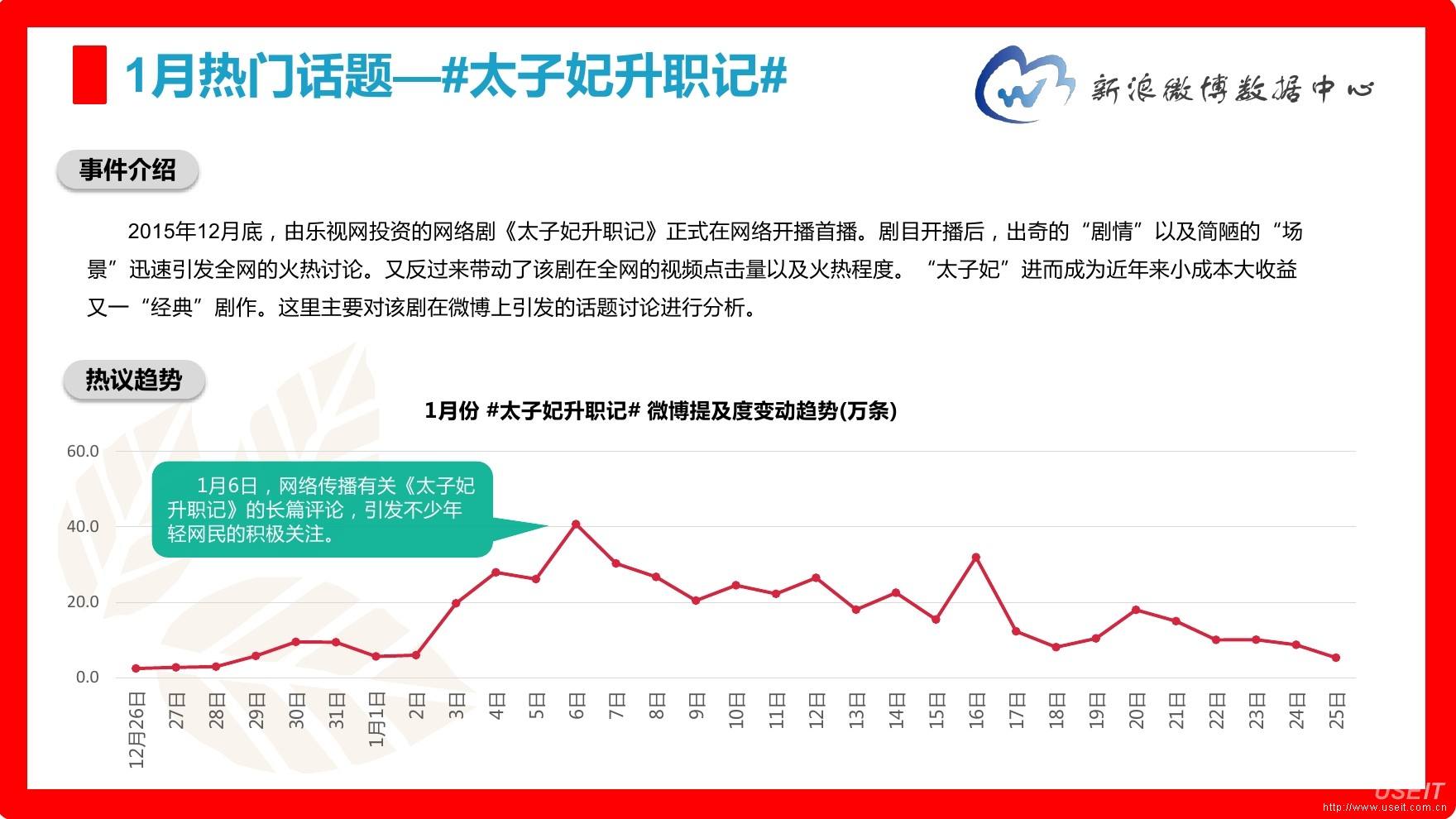 新浪微博1万播放量多少钱(微博视频一万次播放量多少钱)