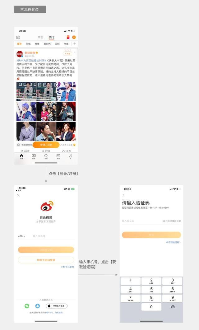 个人微博注册入口 个人微博注册入口